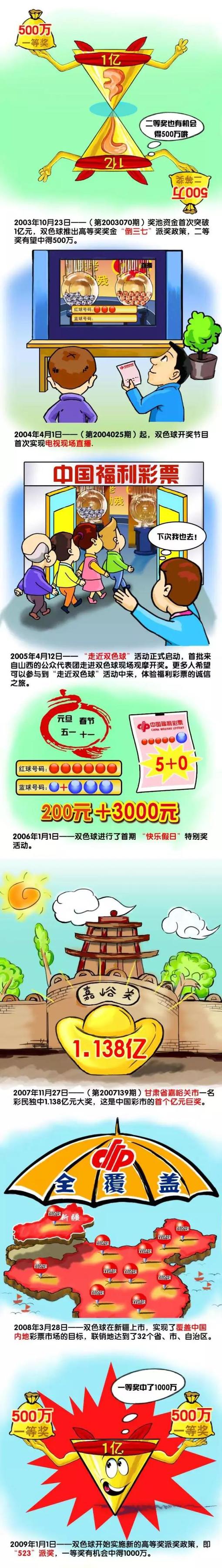 斯莫林上一次代表罗马出场还是在9月1日罗马主场对米兰的意甲联赛，之后他因肌腱炎已经缺席了三个多月。